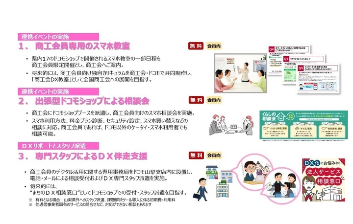 DX連携協定1