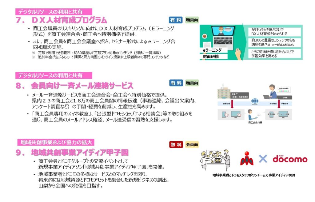 DX連携協定3
